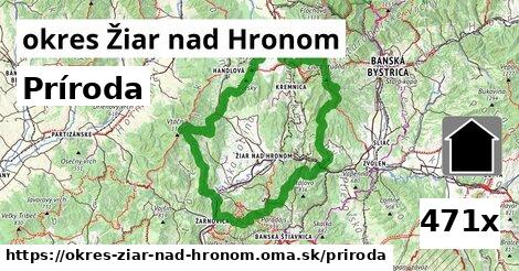 príroda v okres Žiar nad Hronom