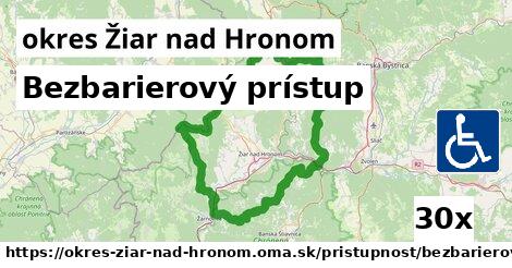 Bezbarierový prístup, okres Žiar nad Hronom