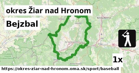 Bejzbal, okres Žiar nad Hronom