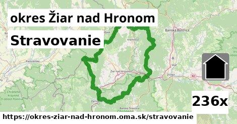 stravovanie v okres Žiar nad Hronom