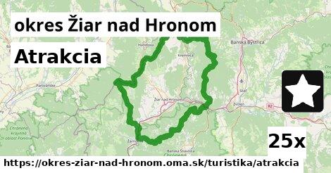 Atrakcia, okres Žiar nad Hronom