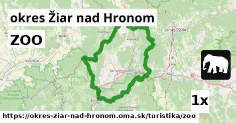 ZOO, okres Žiar nad Hronom