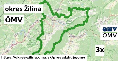 ÖMV, okres Žilina