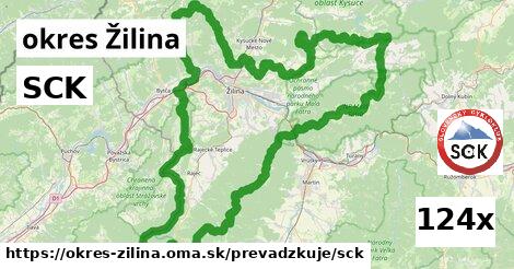 SCK, okres Žilina