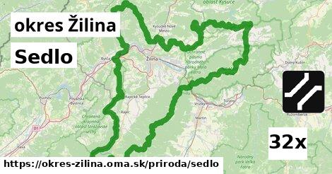 Sedlo, okres Žilina