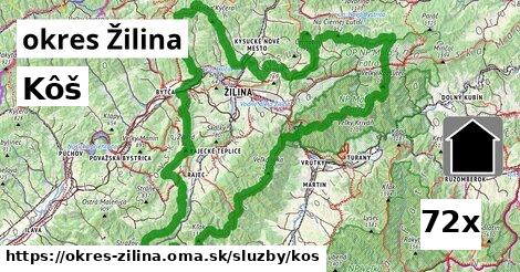 kôš v okres Žilina