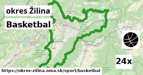 Basketbal, okres Žilina