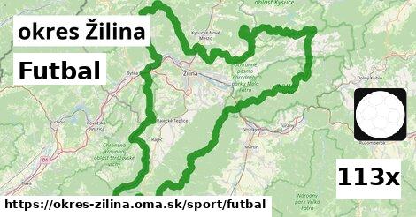 Futbal, okres Žilina