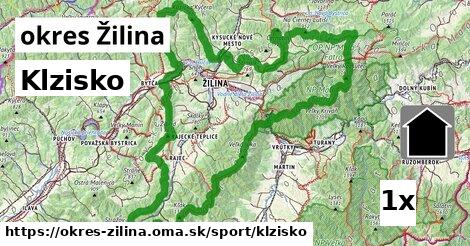 Klzisko, okres Žilina