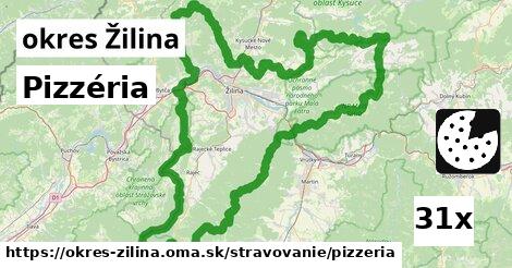 Pizzéria, okres Žilina