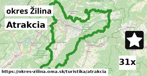 Atrakcia, okres Žilina