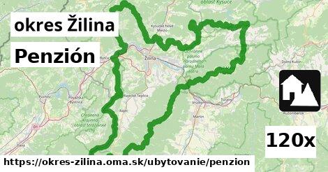 Penzión, okres Žilina