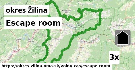 Escape room, okres Žilina
