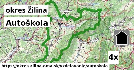 autoškola v okres Žilina