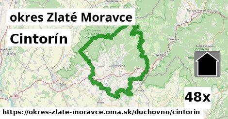 Cintorín, okres Zlaté Moravce