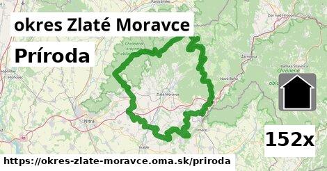 príroda v okres Zlaté Moravce