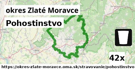 Pohostinstvo, okres Zlaté Moravce