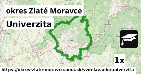 Univerzita, okres Zlaté Moravce