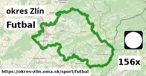 Futbal, okres Zlín