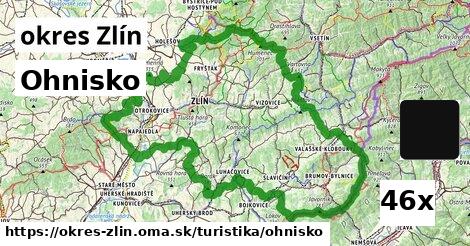 Ohnisko, okres Zlín