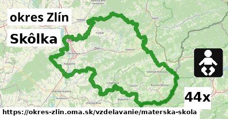 Skôlka, okres Zlín