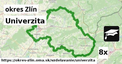 univerzita v okres Zlín