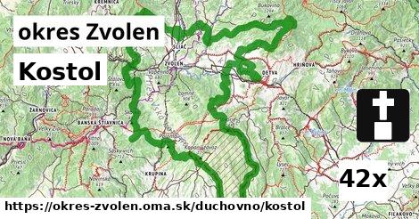 Kostol, okres Zvolen