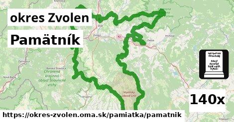 Pamätník, okres Zvolen