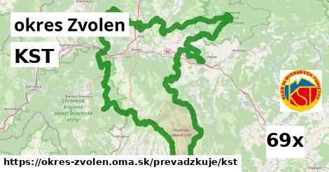 KST, okres Zvolen