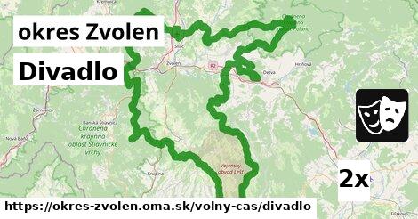 Divadlo, okres Zvolen