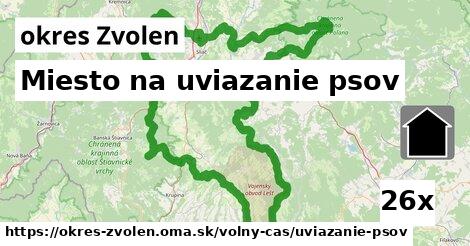 miesto na uviazanie psov v okres Zvolen