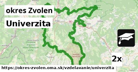 Univerzita, okres Zvolen