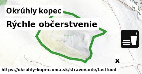 Všetky body v Okrúhly kopec