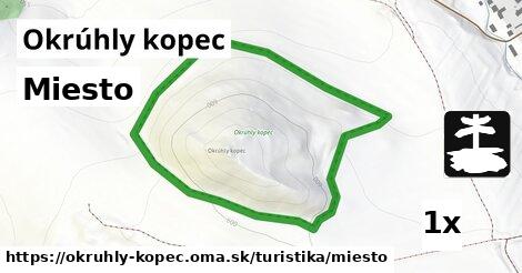 Miesto, Okrúhly kopec