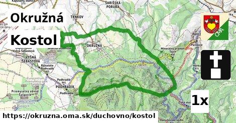 Kostol, Okružná