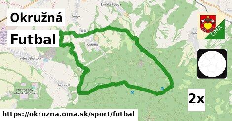 Futbal, Okružná