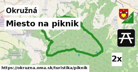 Miesto na piknik, Okružná