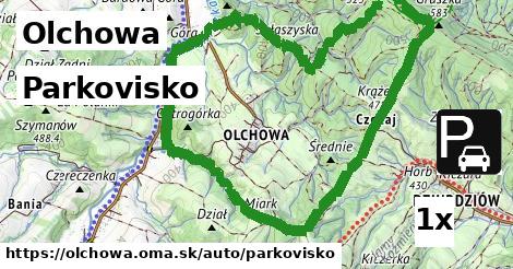 Parkovisko, Olchowa