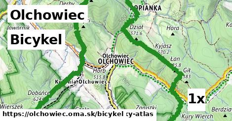 bicykel v Olchowiec