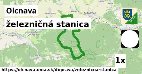 železničná stanica, Olcnava