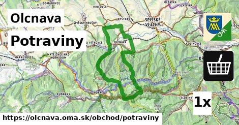 Potraviny, Olcnava