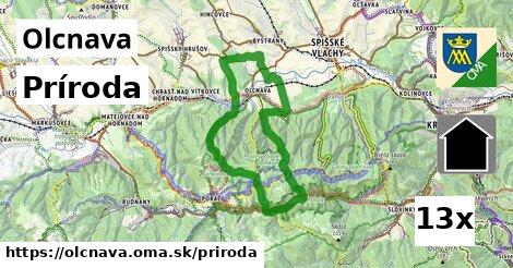 príroda v Olcnava