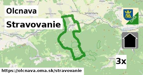 stravovanie v Olcnava