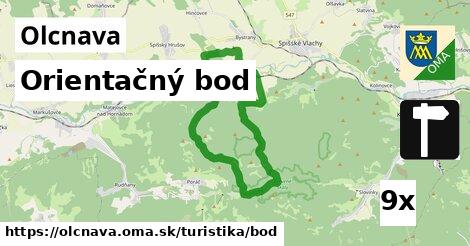 Orientačný bod, Olcnava