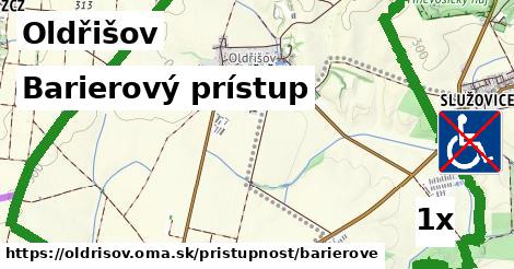 Barierový prístup, Oldřišov