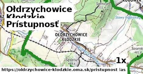 prístupnosť v Ołdrzychowice Kłodzkie