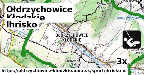 Ihrisko, Ołdrzychowice Kłodzkie