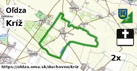 Kríž, Oľdza