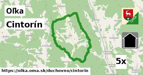 Cintorín, Oľka