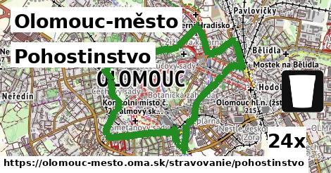 Pohostinstvo, Olomouc-město